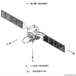 【IMU】回転行列とオイラー角表現ハマった ＜JAXAの論文が良い＞